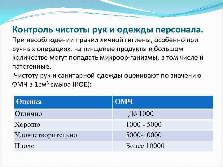 Контроль чистоты рук и одежды персонала. При несоблюдении правил личной гигиены, особенно при ручных