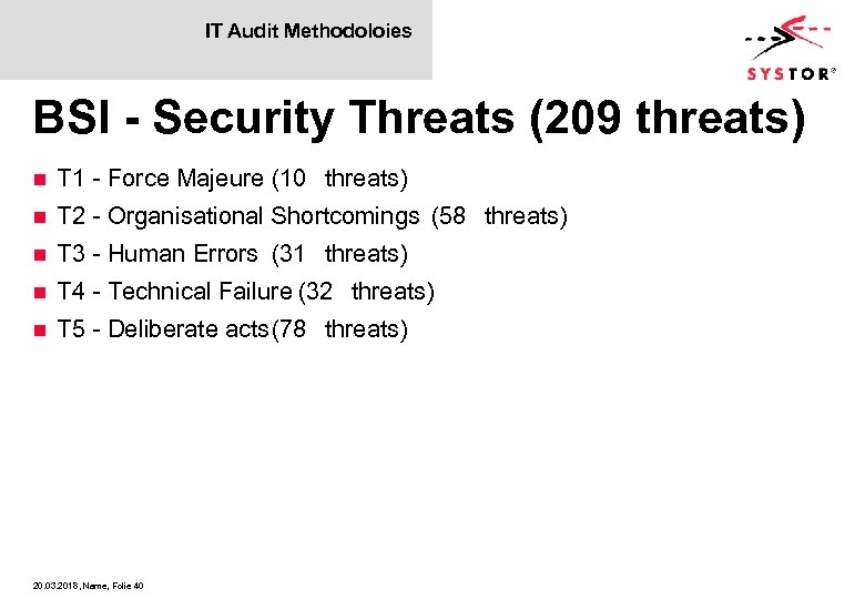 IT Audit Methodoloies BSI - Security Threats (209 threats) n T 1 - Force