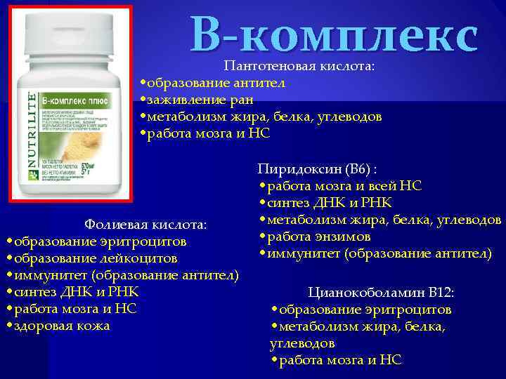 В-комплекс Пантотеновая кислота: • образование антител • заживление ран • метаболизм жира, белка, углеводов