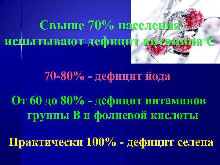 Свыше 70% населения испытывают дефицит витамина С 70 -80% - дефицит йода От 60