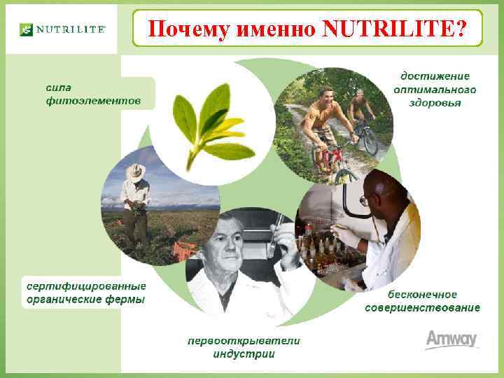 Почему именно NUTRILITE? 