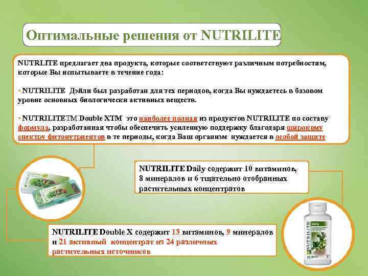 Оптимальные решения от NUTRILITE NUTRLITE предлагает два продукта, которые соответствуют различным потребностям, которые Вы