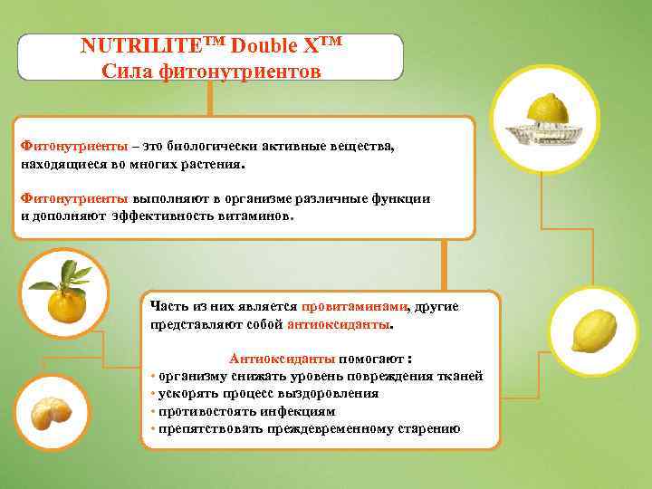 NUTRILITETM Double ХTM Сила фитонутриентов Фитонутриенты – это биологически активные вещества, находящиеся во многих