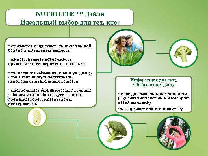 NUTRILITE ™ Дэйли Идеальный выбор для тех, кто: • стремится поддерживать правильный баланс питательных