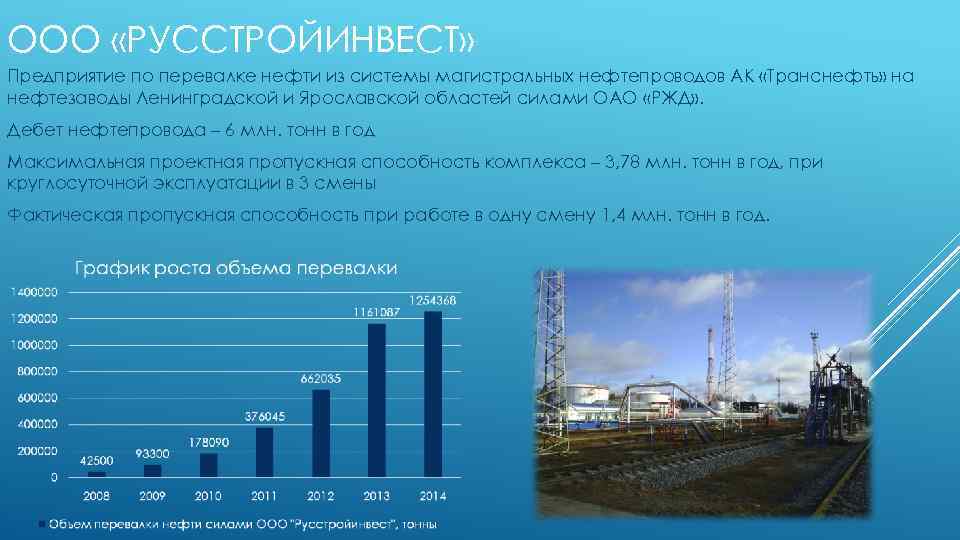 ООО «РУССТРОЙИНВЕСТ» Предприятие по перевалке нефти из системы магистральных нефтепроводов АК «Транснефть» на нефтезаводы