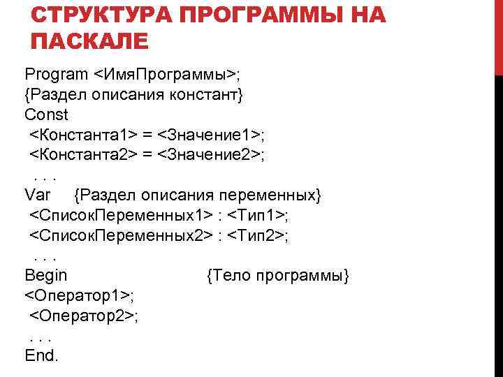 СТРУКТУРА ПРОГРАММЫ НА ПАСКАЛЕ Program <Имя. Программы>; {Раздел описания констант} Const <Константа 1> =