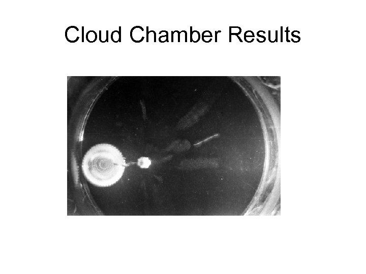 Cloud Chamber Results 