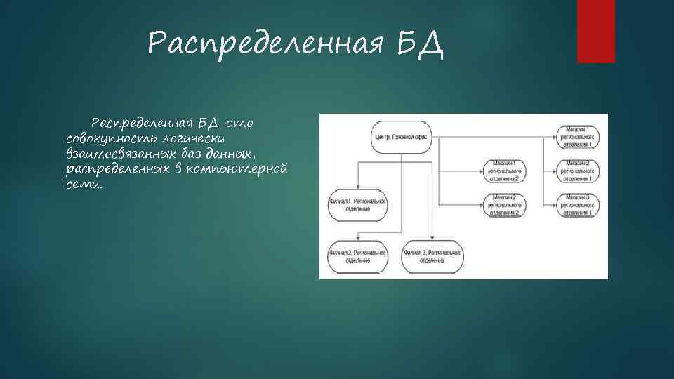 Распределенная база данных