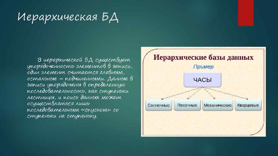 Иерархическая БД В иерархической БД существует упорядоченность элементов в записи, один элемент считается главным,