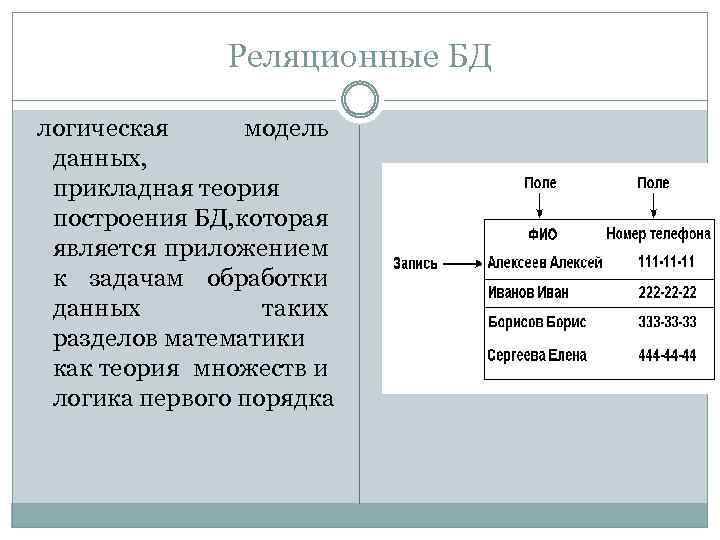 Реляционные БД логическая модель данных, прикладная теория построения БД, оторая к является приложением к