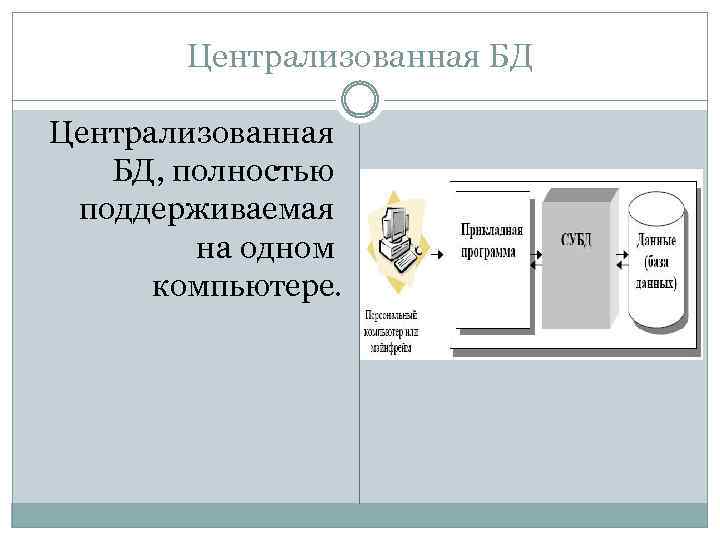 Централизованная БД Централизованная БД, полностью поддерживаемая на одном компьютере. 