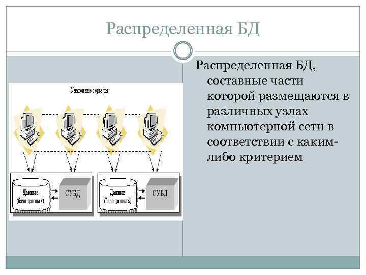 Распределенная БД, составные части которой размещаются в различных узлах компьютерной сети в соответствии с