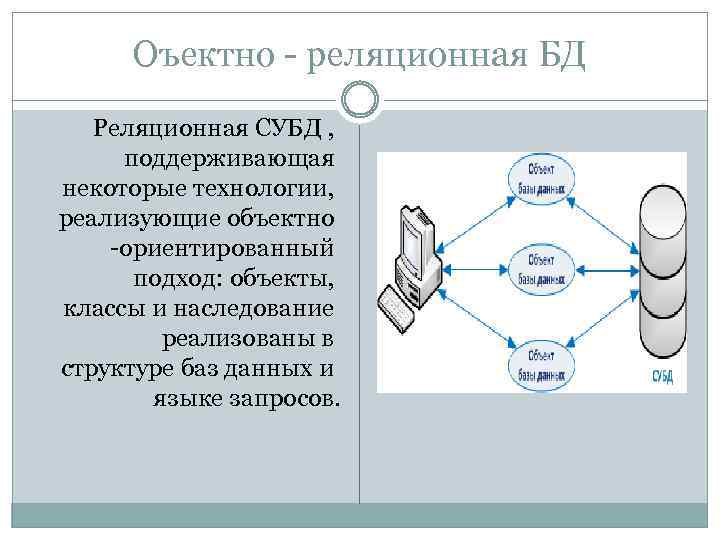 Оъектно - реляционная БД Реляционная СУБД , поддерживающая некоторые технологии, реализующие объектно -ориентированный подход: