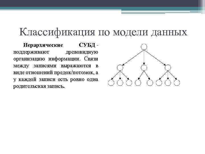 Классификация по модели данных Иерархические СУБД - поддерживают древовидную организацию информации. Связи между записями