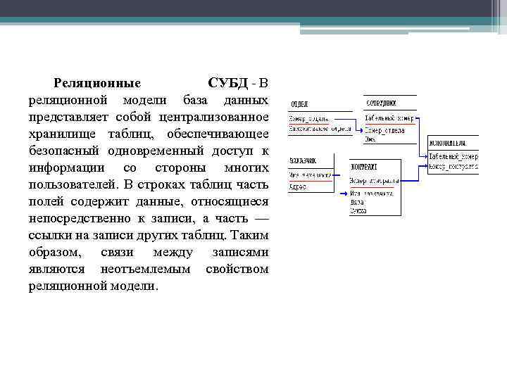 Реляционная модель данных схема. База данных модели данных система управления базами данных. Реляционная система управления базами данных. Реляционная СУБД схема. Реляционная модель данных в СУБД.