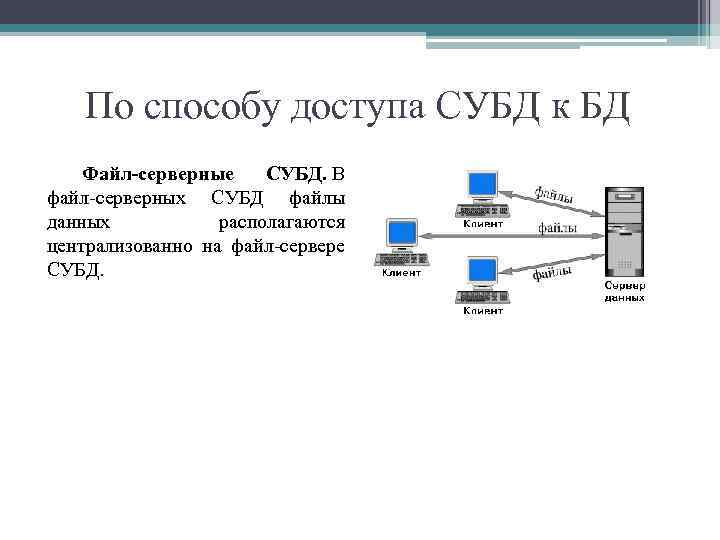 По способу доступа СУБД к БД Файл-серверные СУБД. В файл-серверных СУБД файлы данных располагаются