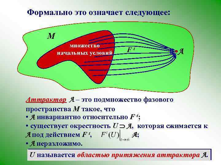 Формально это означает следующее: M множество начальных условий Ft A Аттрактор A – это