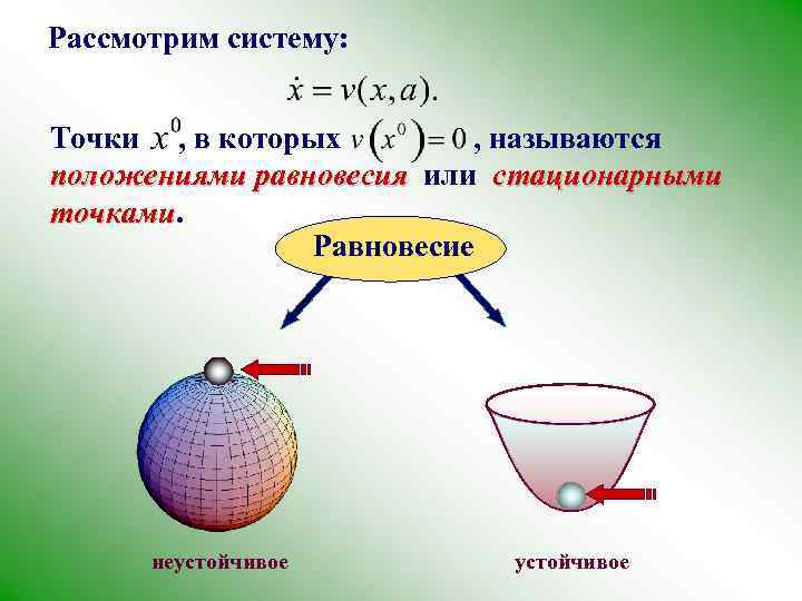Рассмотрим систему: Точки , в которых , называются положениями равновесия или стационарными точками Равновесие