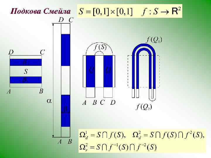 Подкова Смейла 
