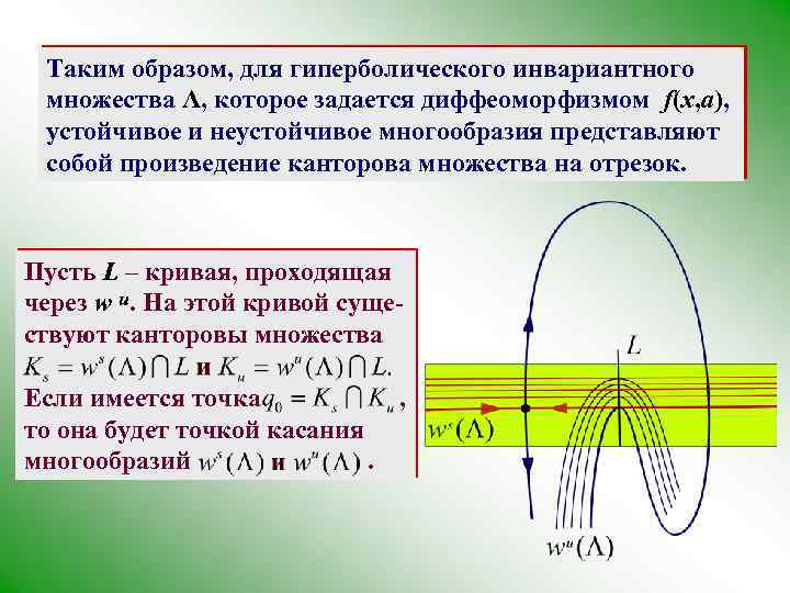 Таким образом, для гиперболического инвариантного множества Λ, которое задается диффеоморфизмом f(x, a), устойчивое и