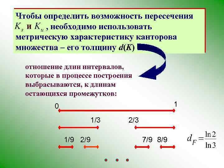 Чтобы определить возможность пересечения , необходимо использовать метрическую характеристику канторова множества – его толщину