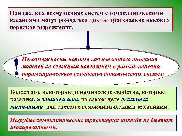 При гладких возмущениях систем с гомоклиническими касаниями могут рождаться циклы произвольно высоких порядков вырождения.