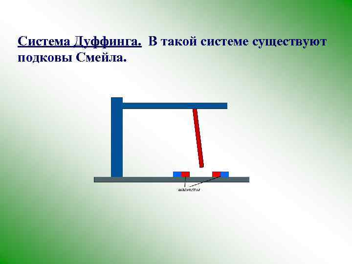 Система Дуффинга. В такой системе существуют подковы Смейла. 