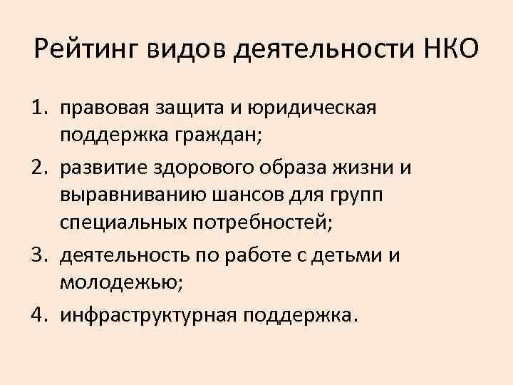 Рейтинг видов деятельности НКО 1. правовая защита и юридическая поддержка граждан; 2. развитие здорового