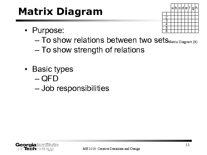 Matrix Diagram abcde f gh 1 2 3 4 5 6 • Purpose: –