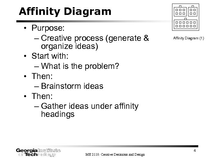 Affinity Diagram • Purpose: – Creative process (generate & organize ideas) • Start with:
