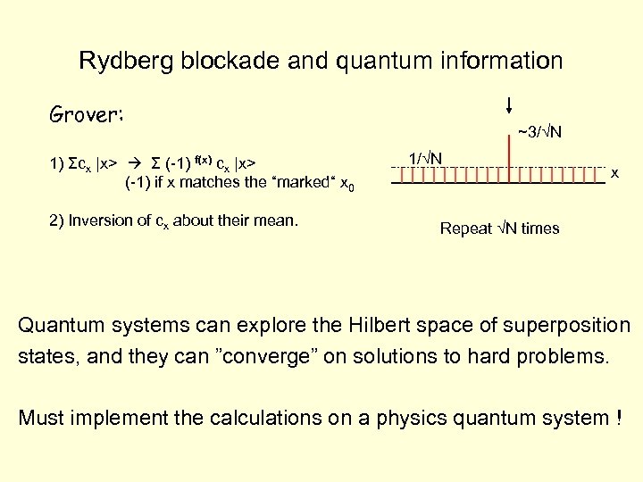 Rydberg blockade and quantum information Grover: 1) Σcx |x> Σ (-1) f(x) cx |x>