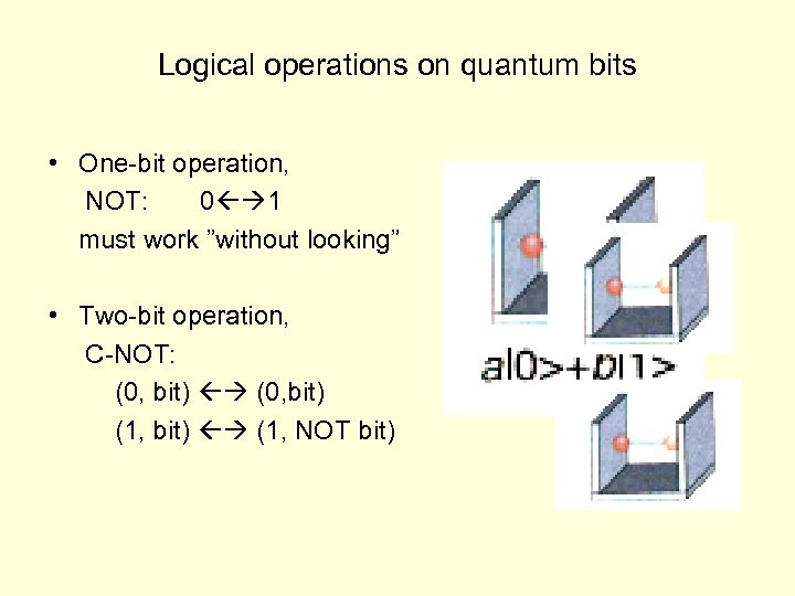 Logical operations on quantum bits • One-bit operation, NOT: 0 1 must work ”without