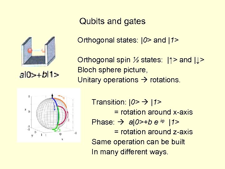 Qubits and gates Orthogonal states: |0> and |1> Orthogonal spin ½ states: |↑> and