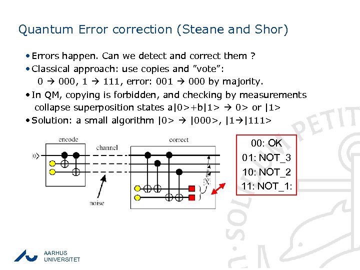 Quantum Error correction (Steane and Shor) • Errors happen. Can we detect and correct