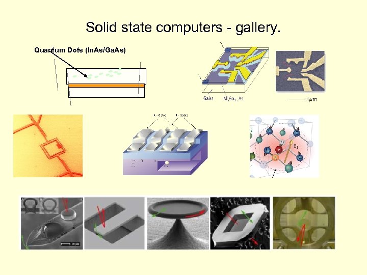 Solid state computers - gallery. Quantum Dots (In. As/Ga. As) 