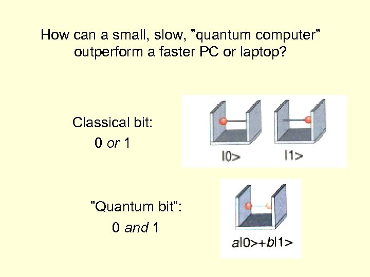 How can a small, slow, ”quantum computer” outperform a faster PC or laptop? Classical