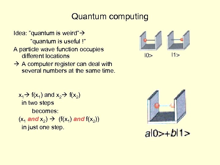 Quantum computing Idea: ”quantum is weird” ”quantum is useful !” A particle wave function