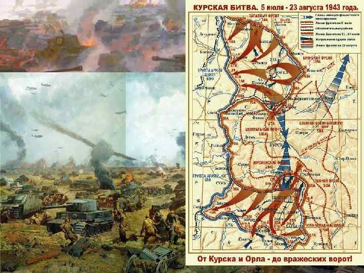 Курская битва 1943 г ØОперация «Цитадель» ØПервый этап — Курская стратегическая оборонительная операция: 5—