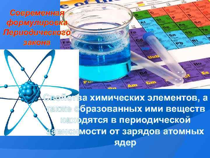Современная формулировка Периодического закона Свойства химических элементов, а также образованных ими веществ находятся в