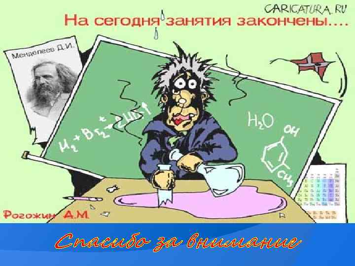 Спасибо за внимание 