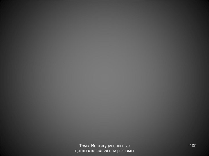 Тема: Институциональные циклы отечественной рекламы 105 