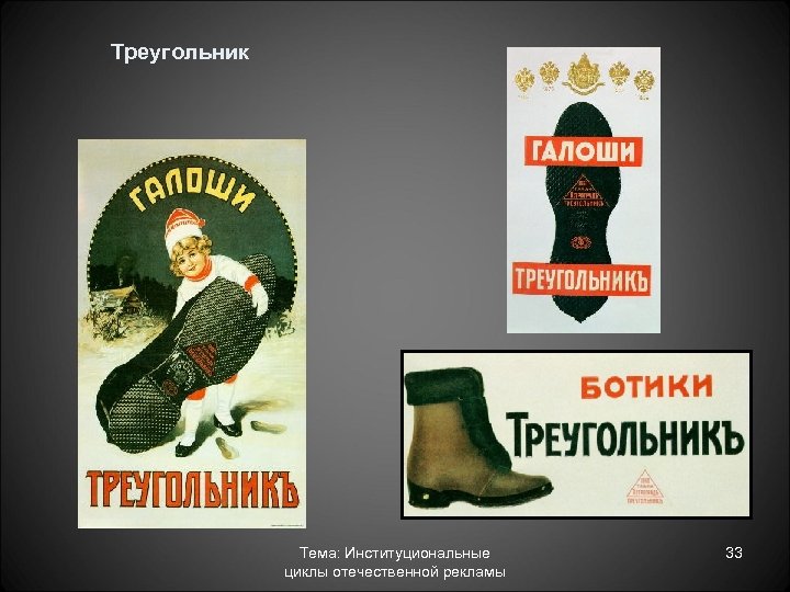 Треугольник Тема: Институциональные циклы отечественной рекламы 33 