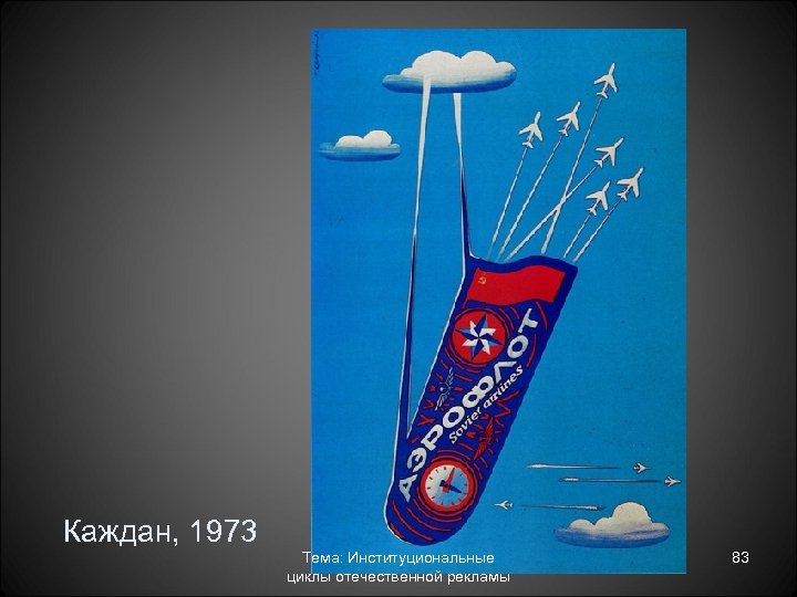 Каждан, 1973 Тема: Институциональные циклы отечественной рекламы 83 