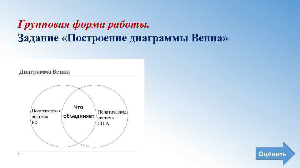 Групповая форма работы. Задание «Построение диаграммы Венна» Оценить 