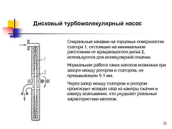 Дисковый турбомолекулярный насос Спиральные канавки на торцевых поверхностях статора 1, отстоящие на минимальном расстоянии