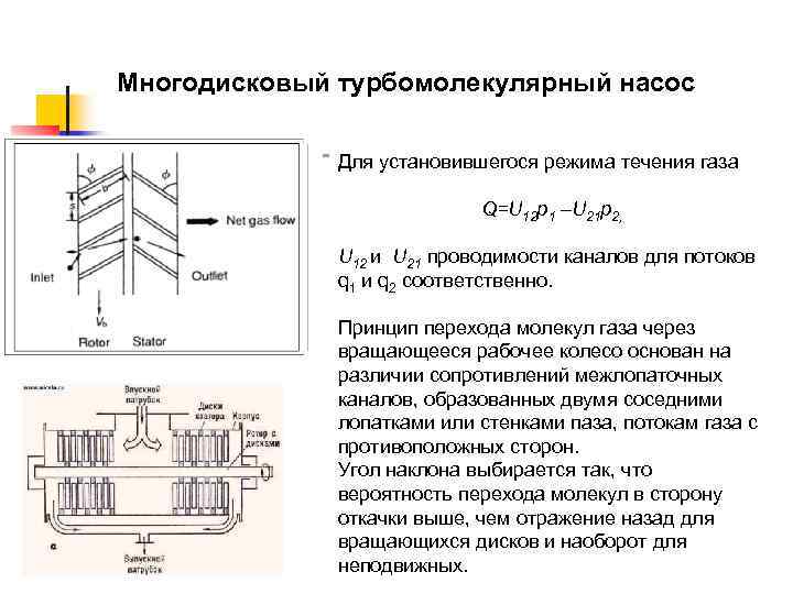 Многодисковый турбомолекулярный насос Для установившегося режима течения газа Q=U 12 p 1 –U 21