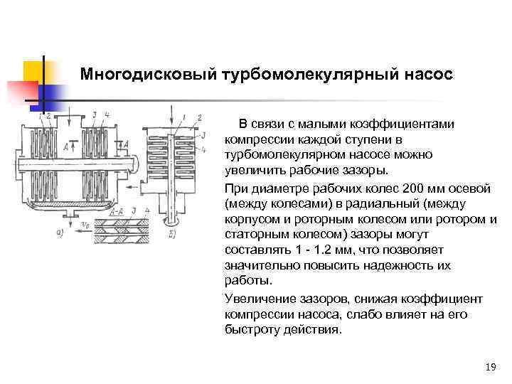 Многодисковый турбомолекулярный насос В связи с малыми коэффициентами компрессии каждой ступени в турбомолекулярном насосе