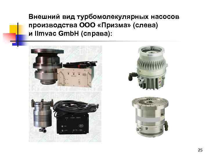 Внешний вид турбомолекулярных насосов производства ООО «Призма» (слева) и Ilmvac Gmb. H (справа): 25