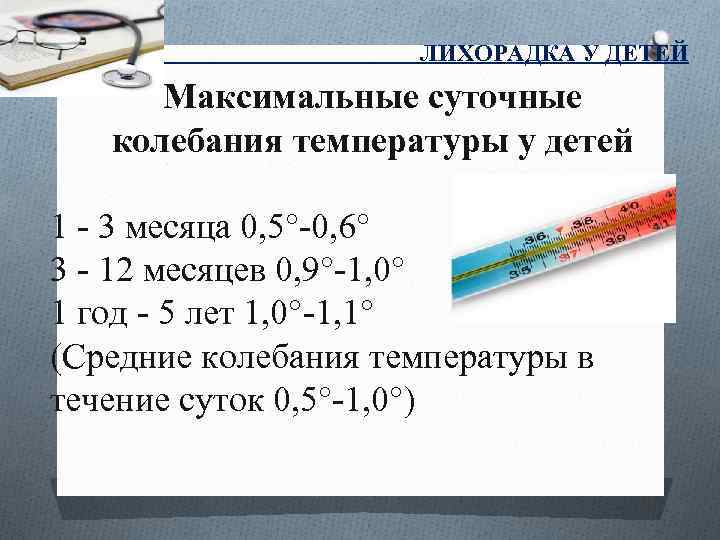 ЛИХОРАДКА У ДЕТЕЙ Максимальные суточные колебания температуры у детей 1 3 месяца 0, 5°