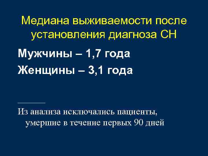 Медиана выживаемости после установления диагноза СН Мужчины – 1, 7 года Женщины – 3,